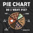 Pie Chart T-Shirt For Cheap