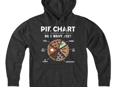 Pie Chart Hoodie Online Hot Sale