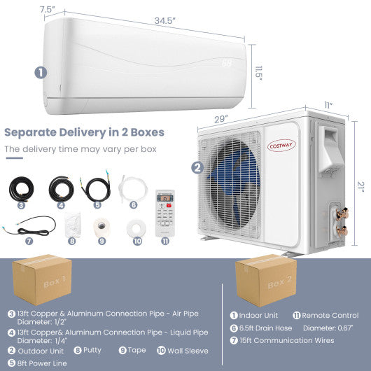 12000 BTU 20 SEER2 115V Ductless Mini Split Air Conditioner Online Sale